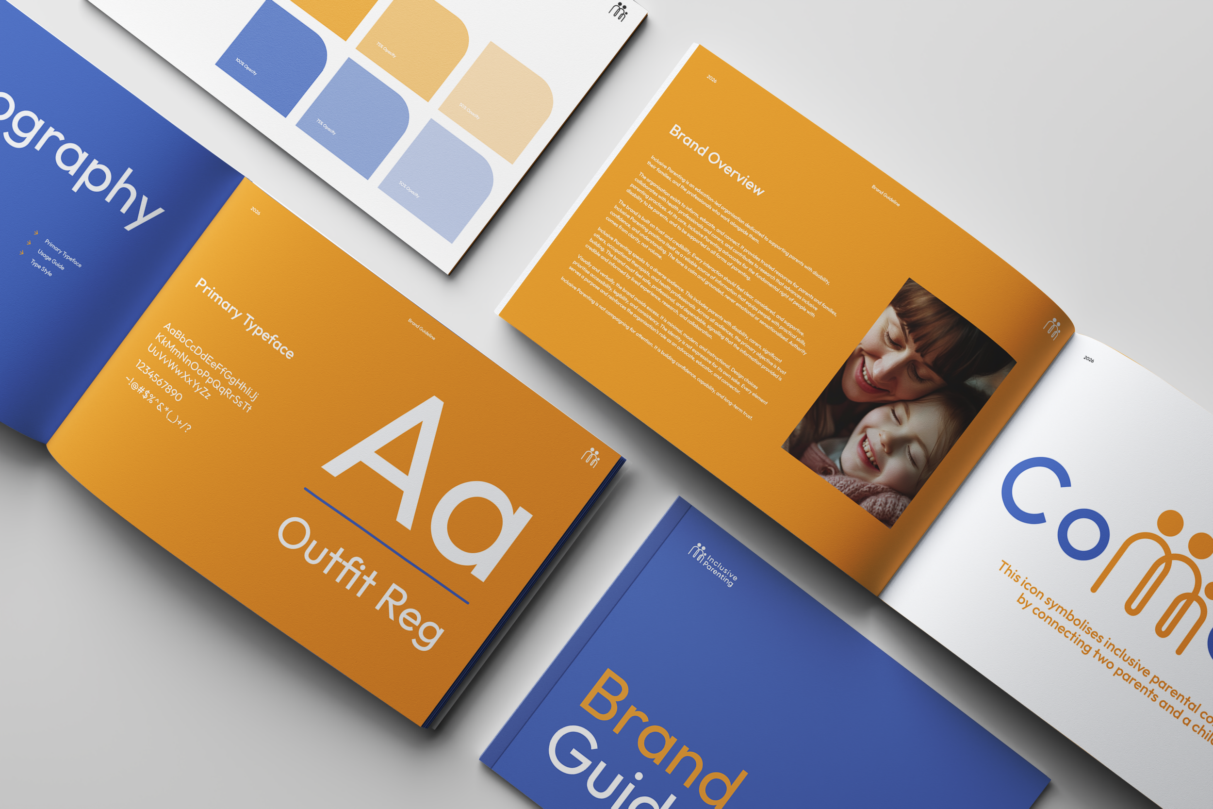 Brand guide display